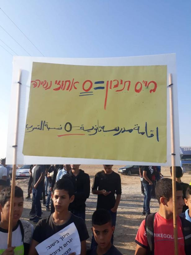 مركز عدالة يطالب بفتح مدرسة ثانوية في قرية الزرنوق مسلوبة الاعتراف