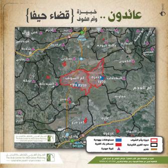 المركز العربي للتخطيط البديل ينشر خارطة عائدون الى خبيزة وام الشوف