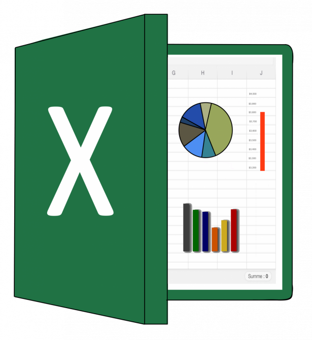 الأوامر في برنامج Excel