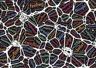 أشهر الكتب عن علم النفس