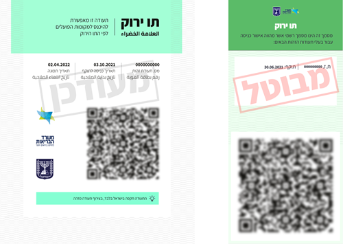 اليوم: 9 مليون مواطن يفقدون امتيازات الشارة الخضراء!