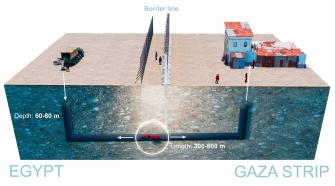 وول ستريت جورنال: إسرائيل تبدأ ضخ مياه البحر في أنفاق وول ستريت جورنال: إسرائيل تبدأ ضخ مياه البحر في أنفاق