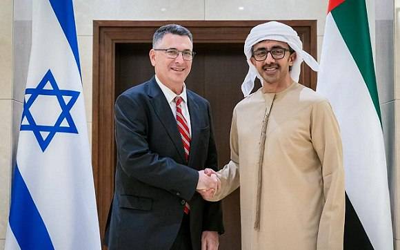 مواقع تواصل