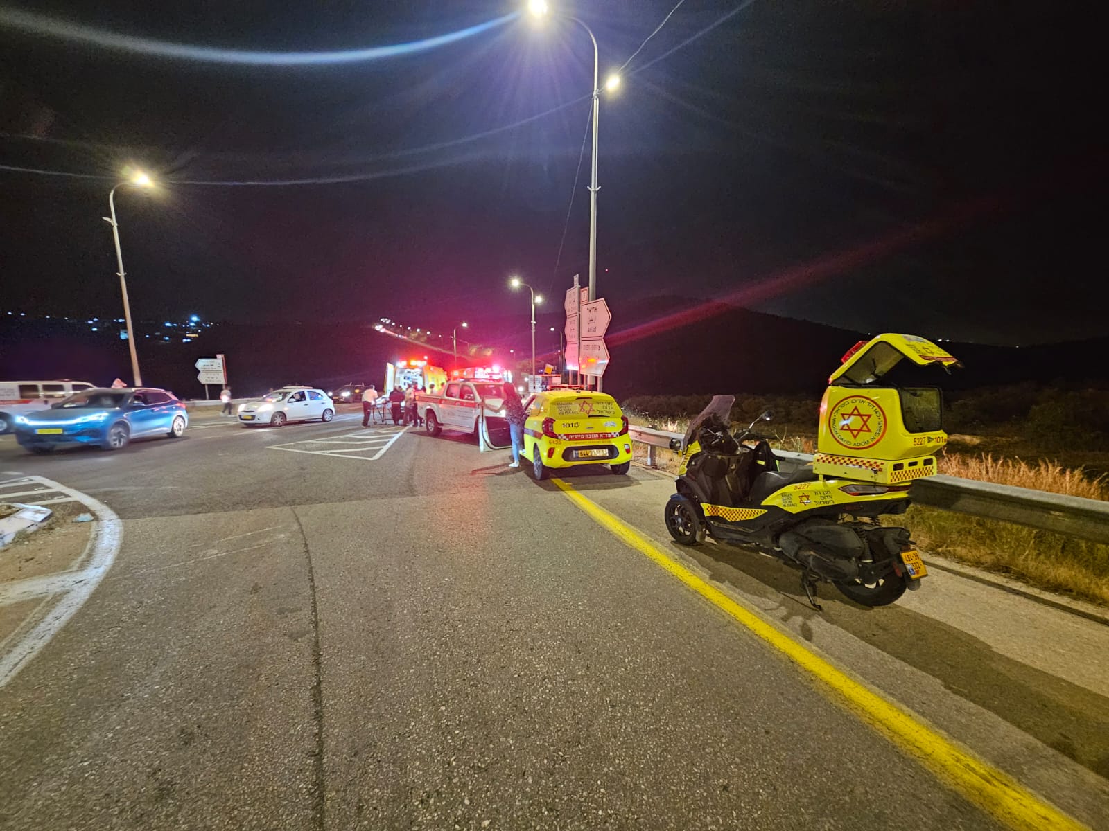 تصوير نجمة داود الحمراء