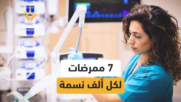 وزارة الصحة تعلن تحقيق هدف الخطة الخمسية: 7 ممرضات لكل ألف نسمة