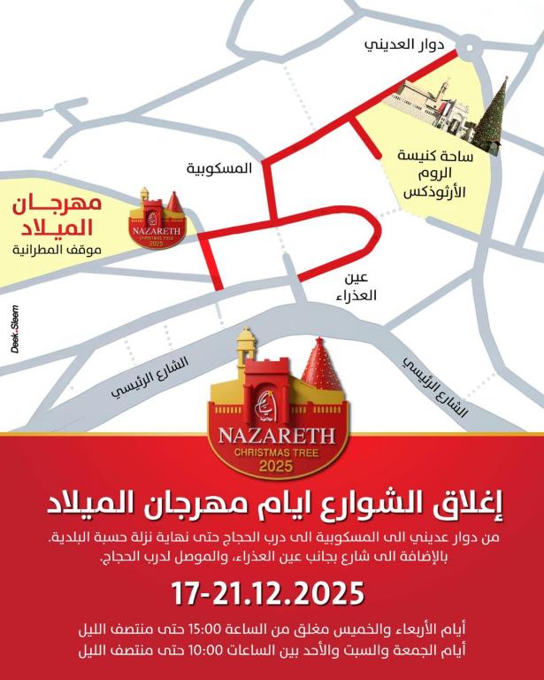 صفحة مجلس طائفة الروم الارثوذكس في الناصرة