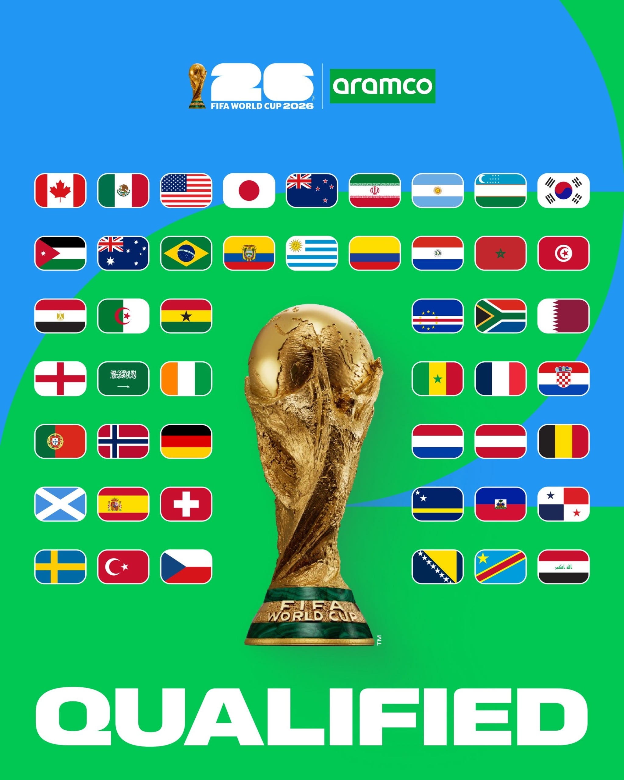 الصورة من الحساب الرسمي لفيفا - @FIFAWorldCup