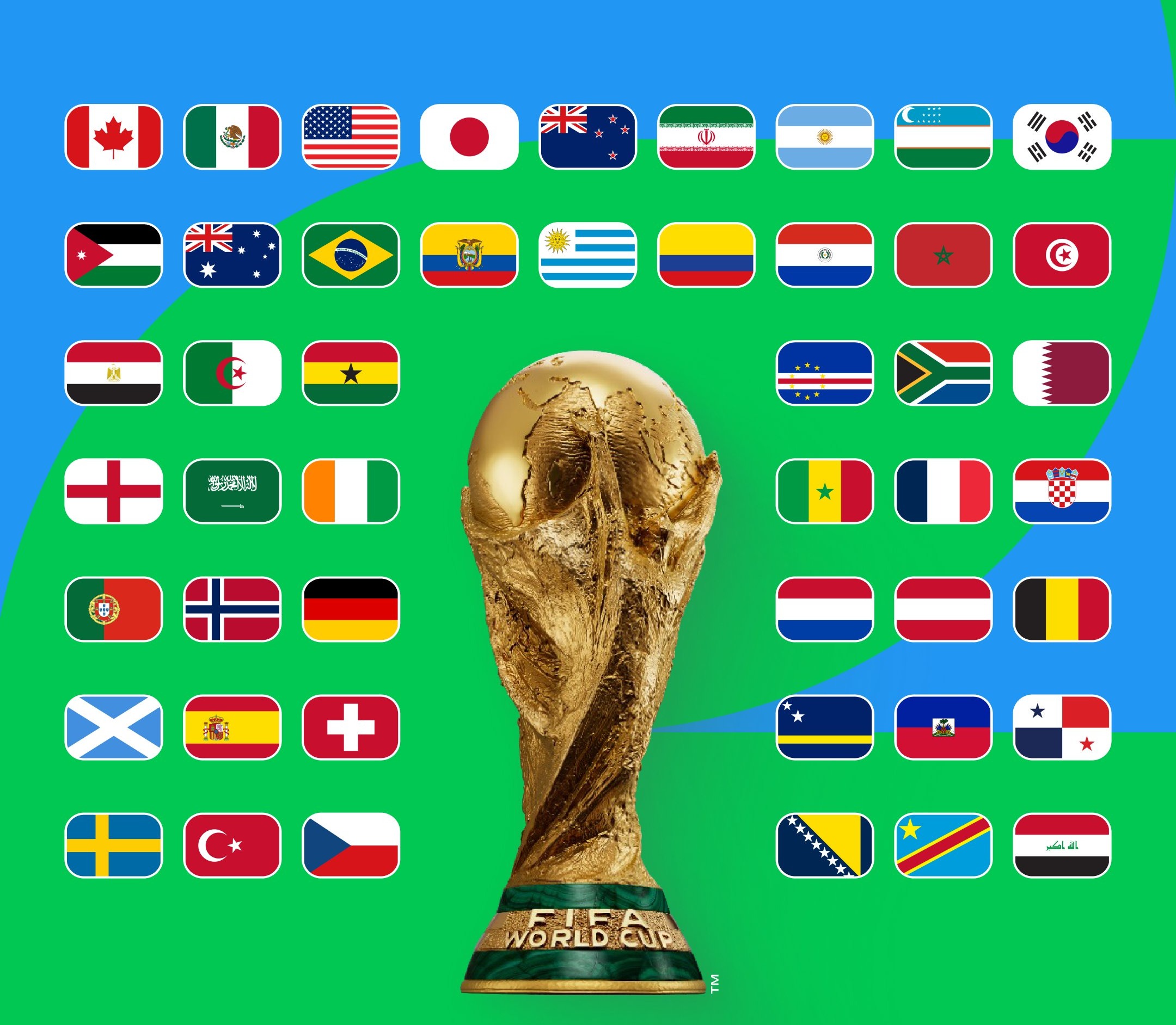 الصورة من الحساب الرسمي لفيفا - @FIFAWorldCup