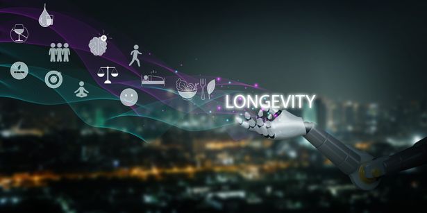 Artificial,Intelligence,Robot,Hand,Presenting,Longevity,With,Wellness,Icons,Like | Shutterstock