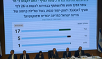 القائمة المشتركة تقدّم قائمتها لانتخابات الكنيست الـ26 - تستخدم الصورة بموجب بند 27 أ لقانون الحقوق الأدبية لسنة 2007