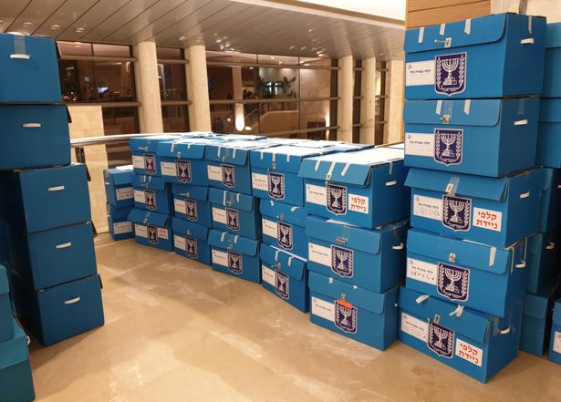 Jerusalem,,Israel.,September,17,,2019.,Boxes,With,Ballots,At,The
Shutterstouck