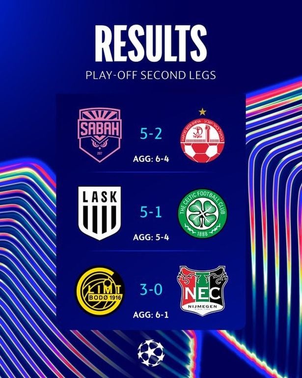 الصورة من حساب دوري أبطال أوروبا على منصة اكس - @ChampionsLeague