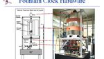 علماء إلى جانب الساعة الذرية NIST-F2 التي تعتمد على نافورة السيزيوم وتُستخدم معيارًا للوقت في الولايات المتحدة (تصوير: NIST / ويكيميديا كومنز، ملكية عامة)
