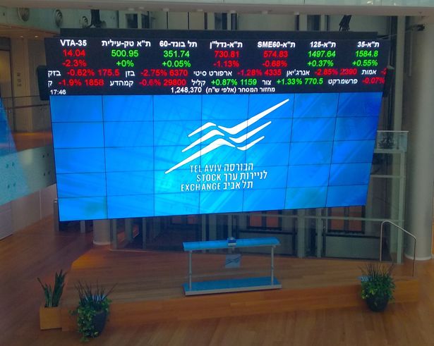 المبنى الرئيسي لبورصة تل أبيب للأوراق المالية (TASE).
المصدر: ويكيميديا كومنز